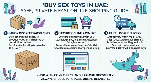 100% discreet packaging box for safe and private online shopping of adult wellness products in Dubai and UAE with no external branding.