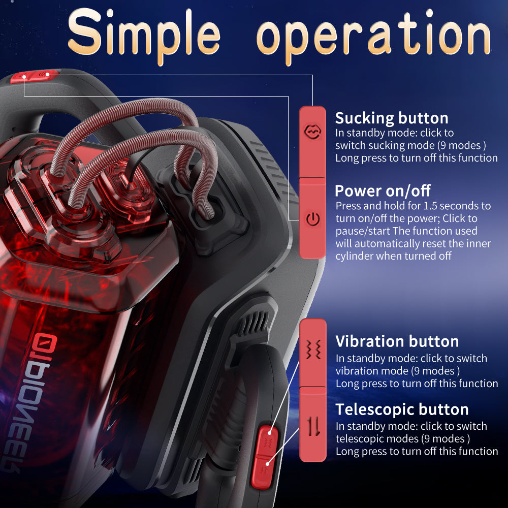 Premium Innovative Handle Design Multi Functional Masturbator