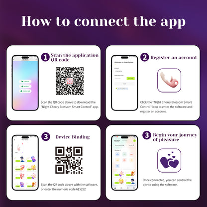 Rhapsody Mobile Application Controlled Sucking Vibrator