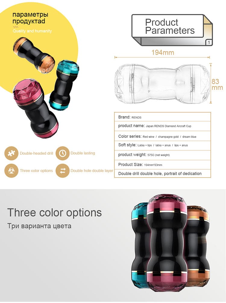 Dual Head Double Tunnel Options Masturbation Cup