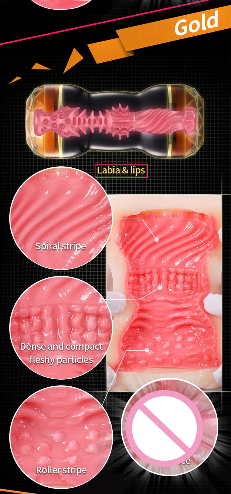 Dual Head Double Tunnel Options Masturbation Cup